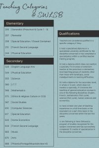 teaching-categories